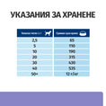 Заредете изображението в програмата за преглед на галерия, Hill's PRESCRIPTION DIET i/d Low Fat AB+ - Zoo-PetShop
