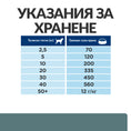 Заредете изображението в програмата за преглед на галерия, Hill's PRESCRIPTION DIET w/d Diabetes Care - Zoo-PetShop
