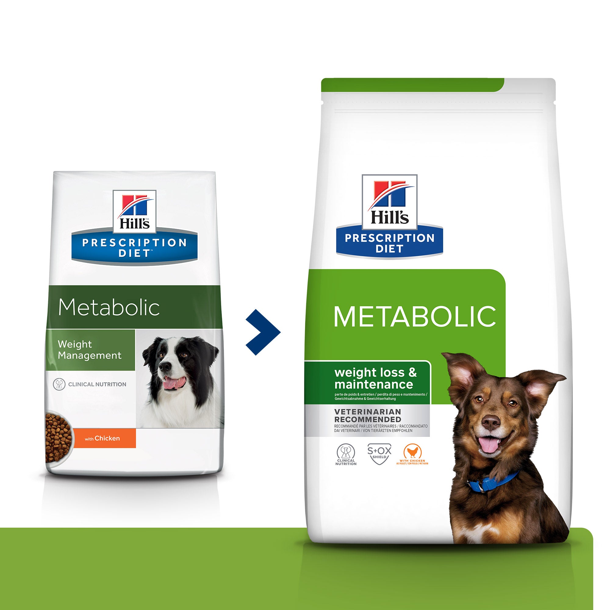 Hill's PRESCRIPTION DIET Metabolic Weight Management - Zoo-PetShop