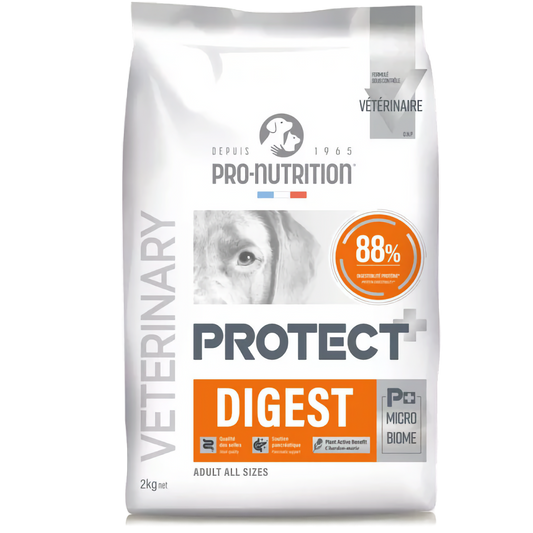 Pro-Nutrition Flatazor Protect Dog Digest, 2 кг – храна за кучета с храносмилателни проблеми, 73% протеини. - Zoo-PetShop